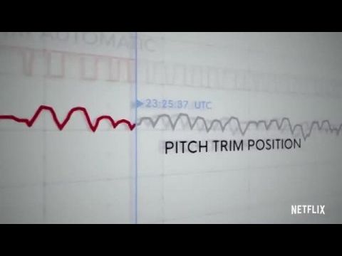 Zuhanás: A Boeing-ügy