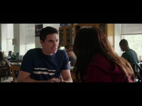 The DUFF