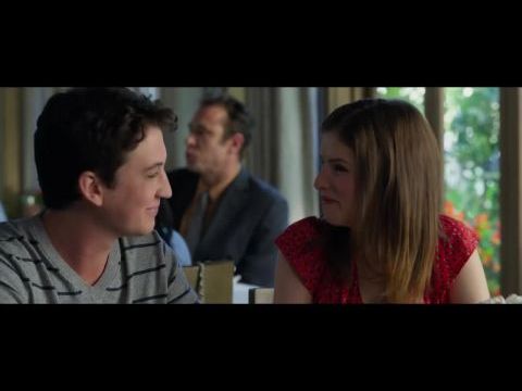 Érettségi után, érettség előtt