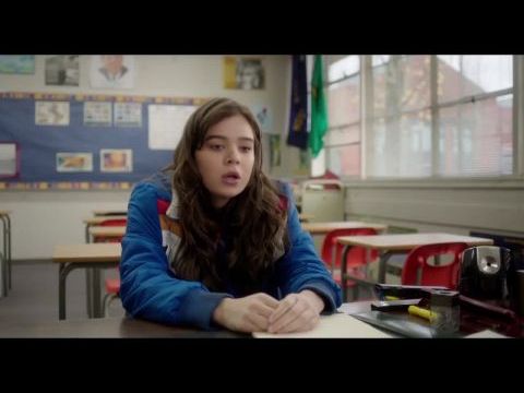 Egy magányos tinédzser