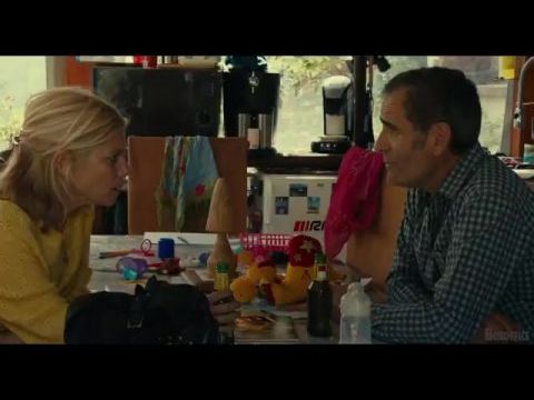 A szív változásai