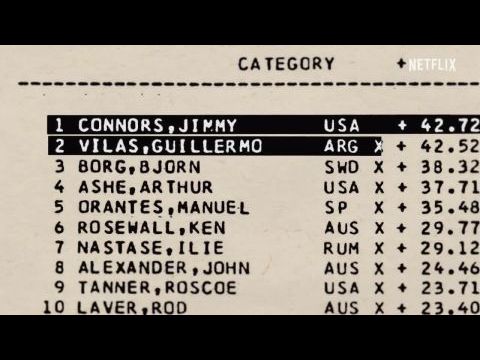 Guillermo Vilas, a világelső teniszező